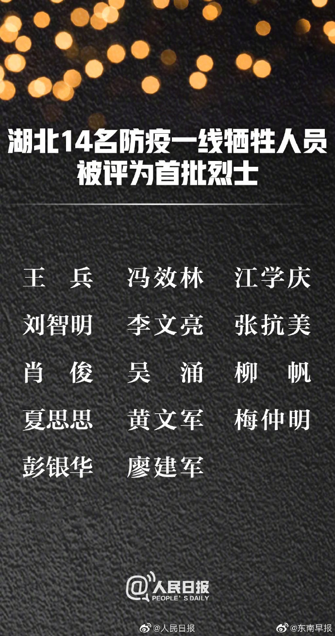 新冠肺炎疫情首批烈士,感谢他们