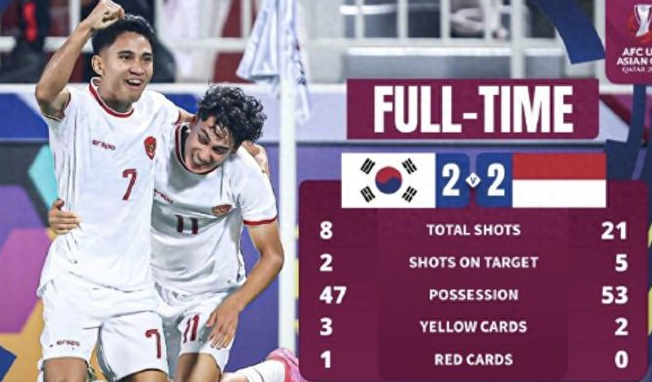 U23亚洲杯-鏖战12轮！十人韩国国奥点球负印尼无缘奥运